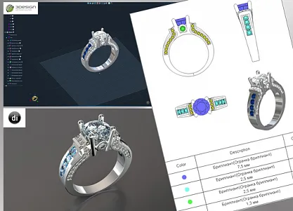 3D моделирование